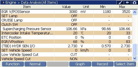 2000 RPM preview